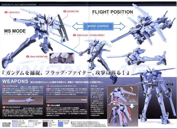 Bandai HG 1 144 SVMS-01 Union Flag Model Kit For Cheap