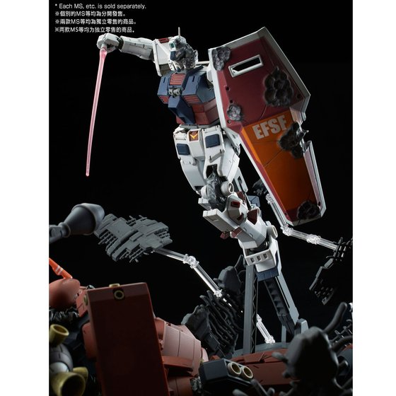 MG Full Armor Gundam [Gundam Thunderbolt] Last Session Ver. 1 100 Scale Model Kit on Sale