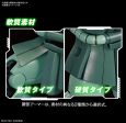 Bandai HG 1 144 MS-06F Zaku-II Revive For Cheap