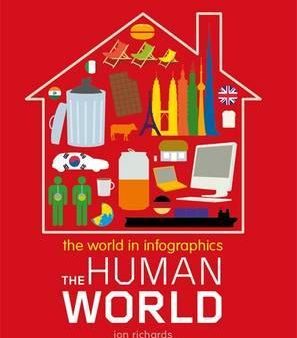 The Human World Discount